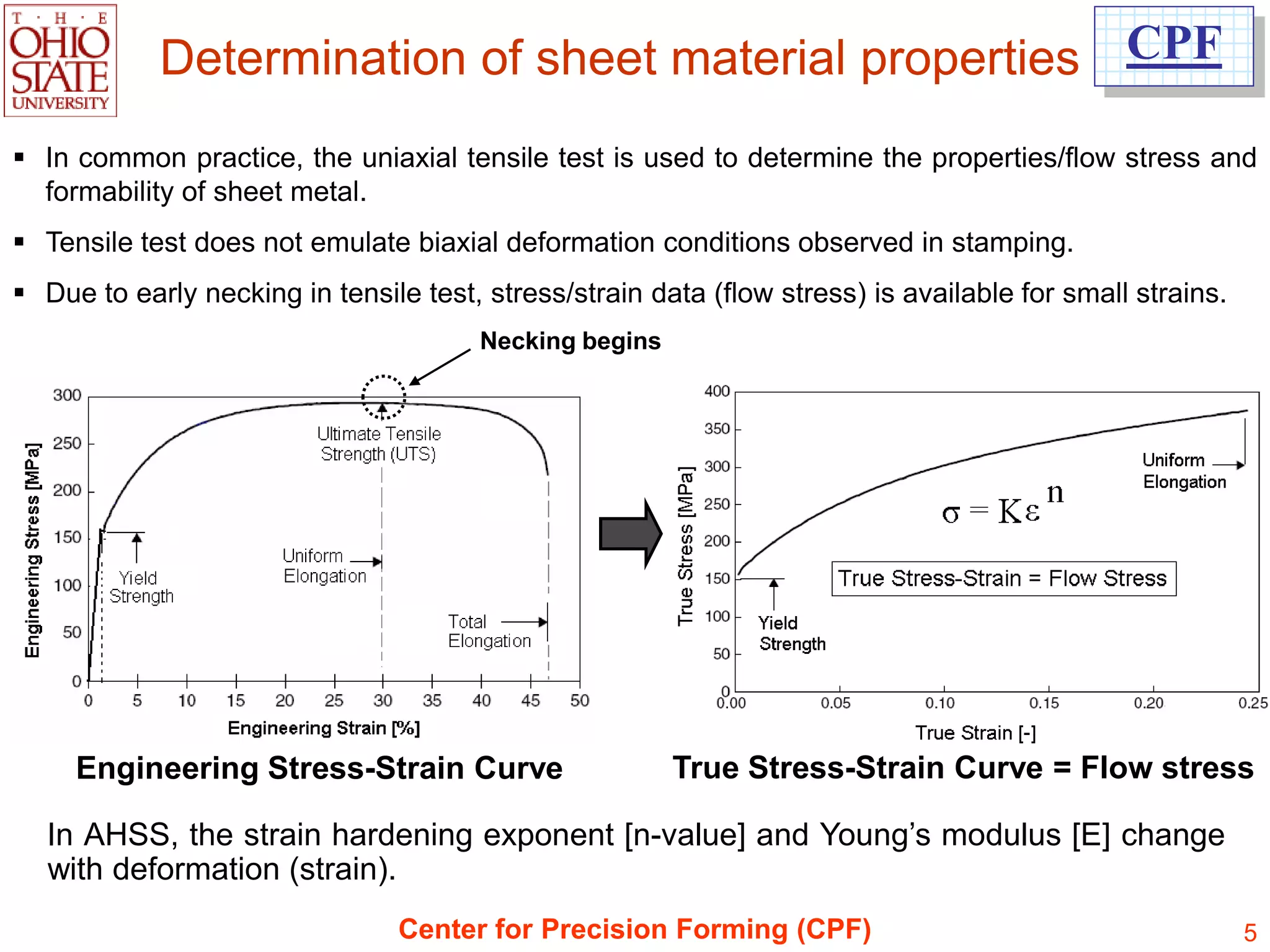 Determination of sheet material properties CPF
 In common practice, the uniaxial tensile test is used to determine the properties/flow stress and
  formability of sheet metal.
 Tensile test does not emulate biaxial deformation conditions observed in stamping.
 Due to early necking in tensile test, stress/strain data (flow stress) is available for small strains.
                                        Necking begins




     Engineering Stress-Strain Curve                     True Stress-Strain Curve = Flow stress

  In AHSS, the strain hardening exponent [n-value] and Young‟s modulus [E] change
  with deformation (strain).
                                 Center for Precision Forming (CPF)                                        5
 