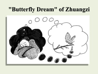 "Butterfly Dream" of Zhuangzi
 