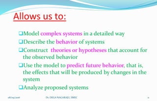 Allows us to:
Model complex systems in a detailed way
Describe the behavior of systems
Construct theories or hypotheses that account for
the observed behavior
Use the model to predict future behavior, that is,
the effects that will be produced by changes in the
system
Analyze proposed systems
08/09/2016 11Dr. DEGA NAGARAJU, SMEC
 