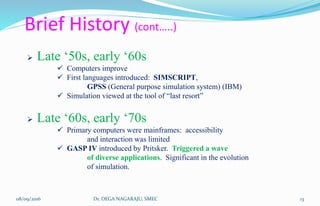 Brief History (cont…..)
 Late ‘50s, early ‘60s
 Computers improve
 First languages introduced: SIMSCRIPT,
GPSS (General purpose simulation system) (IBM)
 Simulation viewed at the tool of “last resort”
 Late ‘60s, early ‘70s
 Primary computers were mainframes: accessibility
and interaction was limited
 GASP IV introduced by Pritsker. Triggered a wave
of diverse applications. Significant in the evolution
of simulation.
08/09/2016 13Dr. DEGA NAGARAJU, SMEC
 