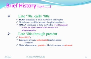 Brief History (cont…….)
 Late ‘70s, early ‘80s
 SLAM introduced in 1979 by Pritsker and Pegden.
 Models more credible because of sophisticated tools.
 SIMAN introduced in 1982 by Pegden. First language
to run on both a mainframe as well as a
microcomputer.
 Late ‘80s through present
 Powerful PCs
 Languages are very sophisticated (market almost
saturated)
 Major advancement: graphics. Models can now be animated.
08/09/2016 14Dr. DEGA NAGARAJU, SMEC
 