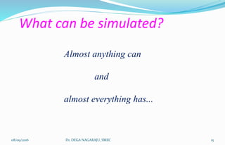 What can be simulated?
Almost anything can
and
almost everything has...
08/09/2016 15Dr. DEGA NAGARAJU, SMEC
 
