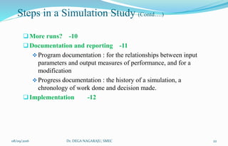 More runs? -10
Documentation and reporting -11
Program documentation : for the relationships between input
parameters and output measures of performance, and for a
modification
Progress documentation : the history of a simulation, a
chronology of work done and decision made.
Implementation -12
Steps in a Simulation Study (Contd….)
08/09/2016 22Dr. DEGA NAGARAJU, SMEC
 