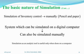 Simulation as an analytic tool is useful only when done on a computer
The basic nature of Simulation (Cont….)
08/09/2016 25Dr. DEGA NAGARAJU, SMEC
 Simulation of Inventory control manually Pencil and paper
System which can be simulated on a digital computer
Can also be simulated manually

 