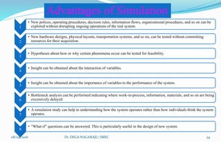 1
• New polices, operating procedures, decision rules, information flows, organizational procedures, and so on can be
explored without disrupting ongoing operations of the real system
2
• New hardware designs, physical layouts, transportation systems, and so on, can be tested without committing
resources for their acquisition.
3
• Hypotheses about how or why certain phenomena occur can be tested for feasibility.
4
• Insight can be obtained about the interaction of variables.
5
• Insight can be obtained about the importance of variables to the performance of the system.
6
• Bottleneck analysis can be performed indicating where work-in-process, information, materials, and so on are being
excessively delayed
7
• A simulation study can help in understanding how the system operates rather than how individuals think the system
operates.
8
• “What-if” questions can be answered. This is particularly useful in the design of new system.
Advantages of Simulation
08/09/2016 34Dr. DEGA NAGARAJU, SMEC
 
