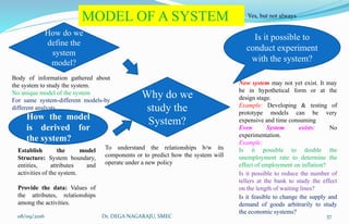 Why do we
study the
System?
To understand the relationships b/w its
components or to predict how the system will
operate under a new policy
Is it possible to
conduct experiment
with the system?
Yes, but not always
New system may not yet exist. It may
be in hypothetical form or at the
design stage.
Example: Developing & testing of
prototype models can be very
expensive and time consuming
Even System exists: No
experimentation.
Example:
Is it possible to double the
unemployment rate to determine the
effect of employment on inflation?
Is it possible to reduce the number of
tellers at the bank to study the effect
on the length of waiting lines?
Is it feasible to change the supply and
demand of goods arbitrarily to study
the economic systems?
How do we
define the
system
model?
Body of information gathered about
the system to study the system.
No unique model of the system
For same system-different models-by
different analysts
Establish the model
Structure: System boundary,
entities, attributes and
activities of the system.
Provide the data: Values of
the attributes, relationships
among the activities.
MODEL OF A SYSTEM
How the model
is derived for
the system?
08/09/2016 37Dr. DEGA NAGARAJU, SMEC
 