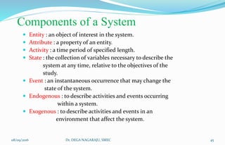Components of a System
 Entity : an object of interest in the system.
 Attribute : a property of an entity.
 Activity : a time period of specified length.
 State : the collection of variables necessary to describe the
system at any time, relative to the objectives of the
study.
 Event : an instantaneous occurrence that may change the
state of the system.
 Endogenous : to describe activities and events occurring
within a system.
 Exogenous : to describe activities and events in an
environment that affect the system.
08/09/2016 45Dr. DEGA NAGARAJU, SMEC
 
