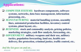 Applications:
 COMPUTER SYSTEMS: hardware components, software
systems, networks, data base management, information
processing, etc..
 MANUFACTURING: material handling systems, assembly
lines, automated production facilities, inventory control
systems, plant layout, etc..
 BUSINESS: stock and commodity analysis, pricing policies,
marketing strategies, cash flow analysis, forecasting, etc..
 GOVERNMENT: military weapons and their use, military
tactics, population forecasting, land use, health care
delivery, fire protection, criminal justice, traffic control, etc..
And the list goes on and on...
08/09/2016 5Dr. DEGA NAGARAJU, SMEC
 