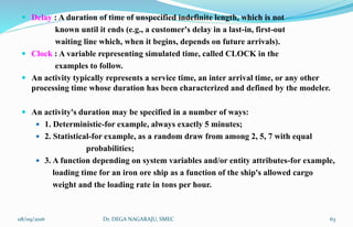  Delay : A duration of time of unspecified indefinite length, which is not
known until it ends (e.g., a customer's delay in a last-in, first-out
waiting line which, when it begins, depends on future arrivals).
 Clock : A variable representing simulated time, called CLOCK in the
examples to follow.
 An activity typically represents a service time, an inter arrival time, or any other
processing time whose duration has been characterized and defined by the modeler.
 An activity's duration may be specified in a number of ways:
 1. Deterministic-for example, always exactly 5 minutes;
 2. Statistical-for example, as a random draw from among 2, 5, 7 with equal
probabilities;
 3. A function depending on system variables and/or entity attributes-for example,
loading time for an iron ore ship as a function of the ship's allowed cargo
weight and the loading rate in tons per hour.
08/09/2016 63Dr. DEGA NAGARAJU, SMEC
 