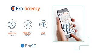 More
EFFECTIVE
SIVs
PREDICT and
PREVENT
Errors
SAVE
Money
 