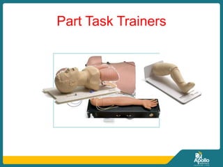 nursing education- Simulation Learning 2.pptx