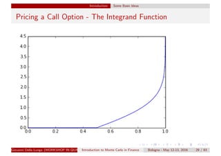 Introduction Some Basic Ideas
Pricing a Call Option - The Integrand Function
Giovanni Della Lunga (WORKSHOP IN QUANTITATIVE FINANCE)Introduction to Monte Carlo in Finance Bologna - May 12-13, 2016 29 / 93
 