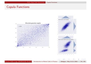 Multi Asset Path Generation Copula Functions
Copula Functions
Giovanni Della Lunga (WORKSHOP IN QUANTITATIVE FINANCE)Introduction to Monte Carlo in Finance Bologna - May 12-13, 2016 74 / 93
 