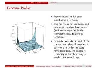 MCS for CVA Estimation Deﬁnitions
Exposure Proﬁle
Figure shows the full price
distribution over time.
The fair value for the swap, and
this must therefore have value
(and hence exposure level)
identically equal to zero at
inception.
Similarly, towards the end of the
transaction, when all payments
but one due under the swap
have been paid, the exposure
remaining is that from only a
single coupon exchange.
Giovanni Della Lunga (WORKSHOP IN QUANTITATIVE FINANCE)Introduction to Monte Carlo in Finance Bologna - May 12-13, 2016 42 / 79
 
