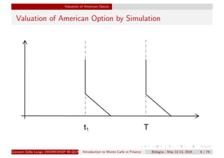 Valuation of American Option
Valuation of American Option by Simulation
Giovanni Della Lunga (WORKSHOP IN QUANTITATIVE FINANCE)Introduction to Monte Carlo in Finance Bologna - May 12-13, 2016 8 / 79
 