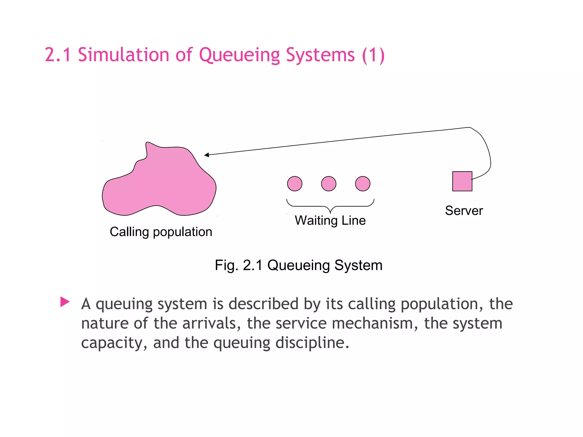 2.1 Simulation of Queueing Systems (1)
 A queuing system is described by its calling population, the
nature of the arrivals, the service mechanism, the system
capacity, and the queuing discipline.
Calling population
Waiting Line
Server
Fig. 2.1 Queueing System
 