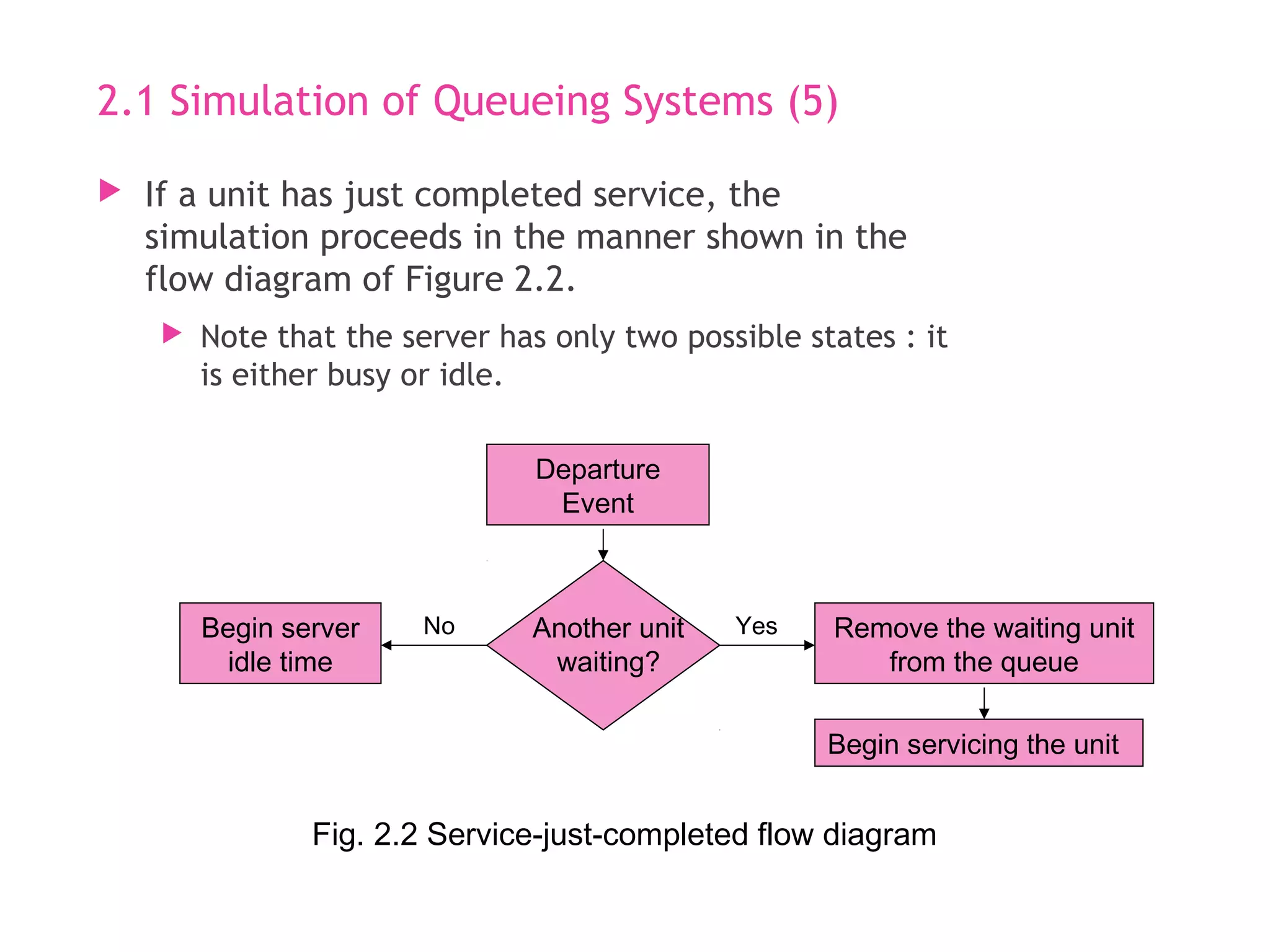 2.1 Simulation of Queueing Systems (5)
 If a unit has just completed service, the
simulation proceeds in the manner shown in the
flow diagram of Figure 2.2.
 Note that the server has only two possible states : it
is either busy or idle.
Departure
Event
Remove the waiting unit
from the queue
Begin servicing the unit
Begin server
idle time
Another unit
waiting?
YesNo
Fig. 2.2 Service-just-completed flow diagram
 