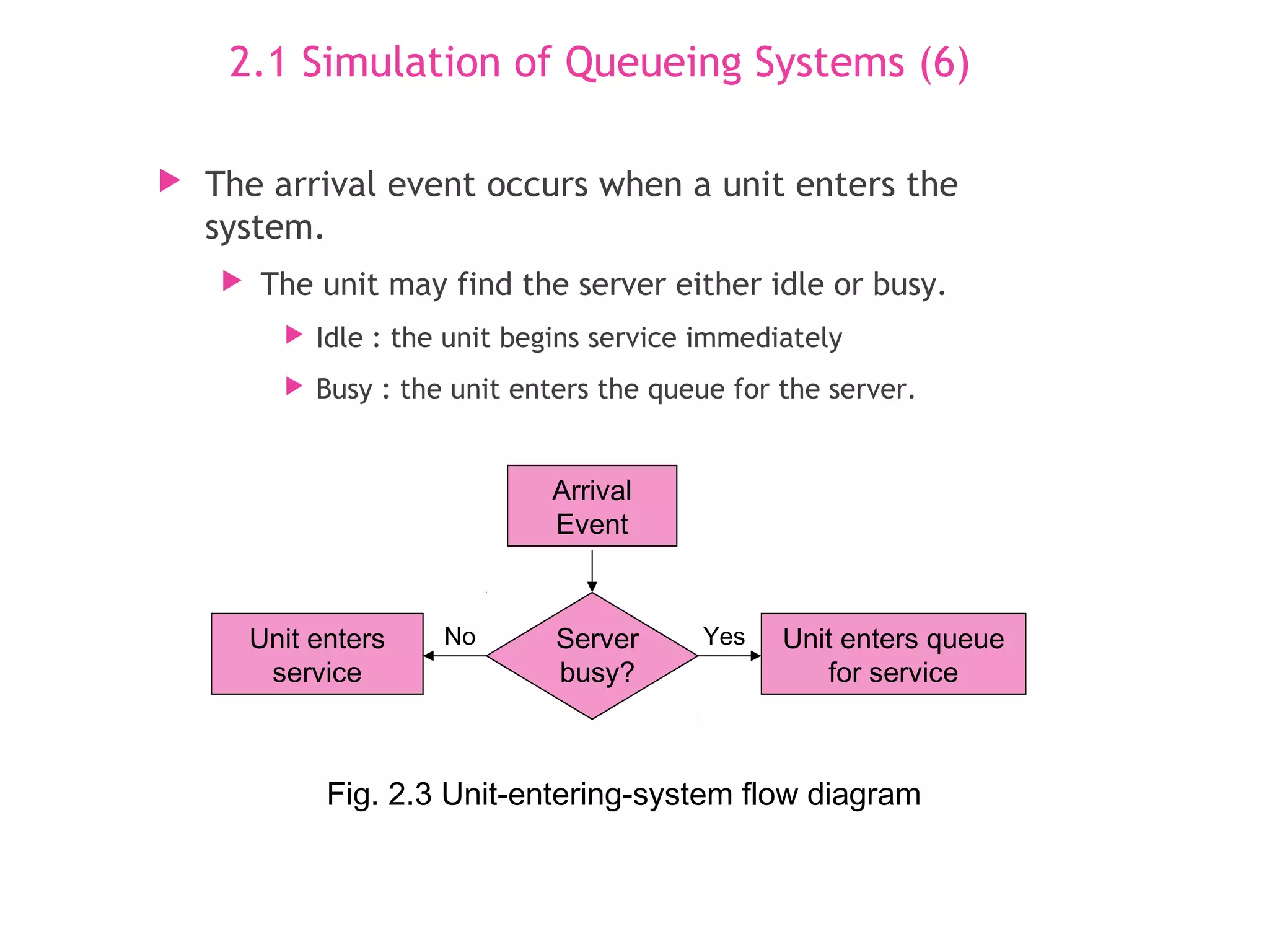 2.1 Simulation of Queueing Systems (6)
 The arrival event occurs when a unit enters the
system.
 The unit may find the server either idle or busy.
 Idle : the unit begins service immediately
 Busy : the unit enters the queue for the server.
Arrival
Event
Server
busy?
Unit enters queue
for service
Unit enters
service
YesNo
Fig. 2.3 Unit-entering-system flow diagram
 