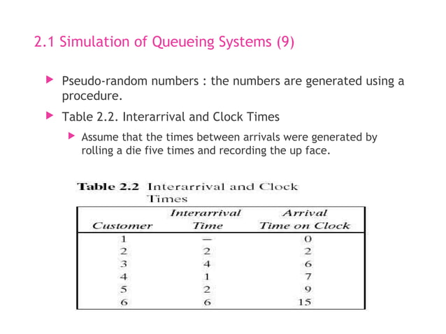 Simulation & Modeling - Smilulation Queuing System | PPT