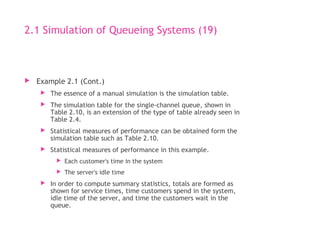 Simulation & Modeling - Smilulation Queuing System | PPT