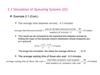 Simulation & Modeling - Smilulation Queuing System | PPT