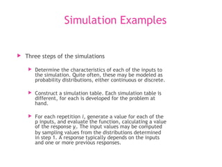 Queuing System Examples