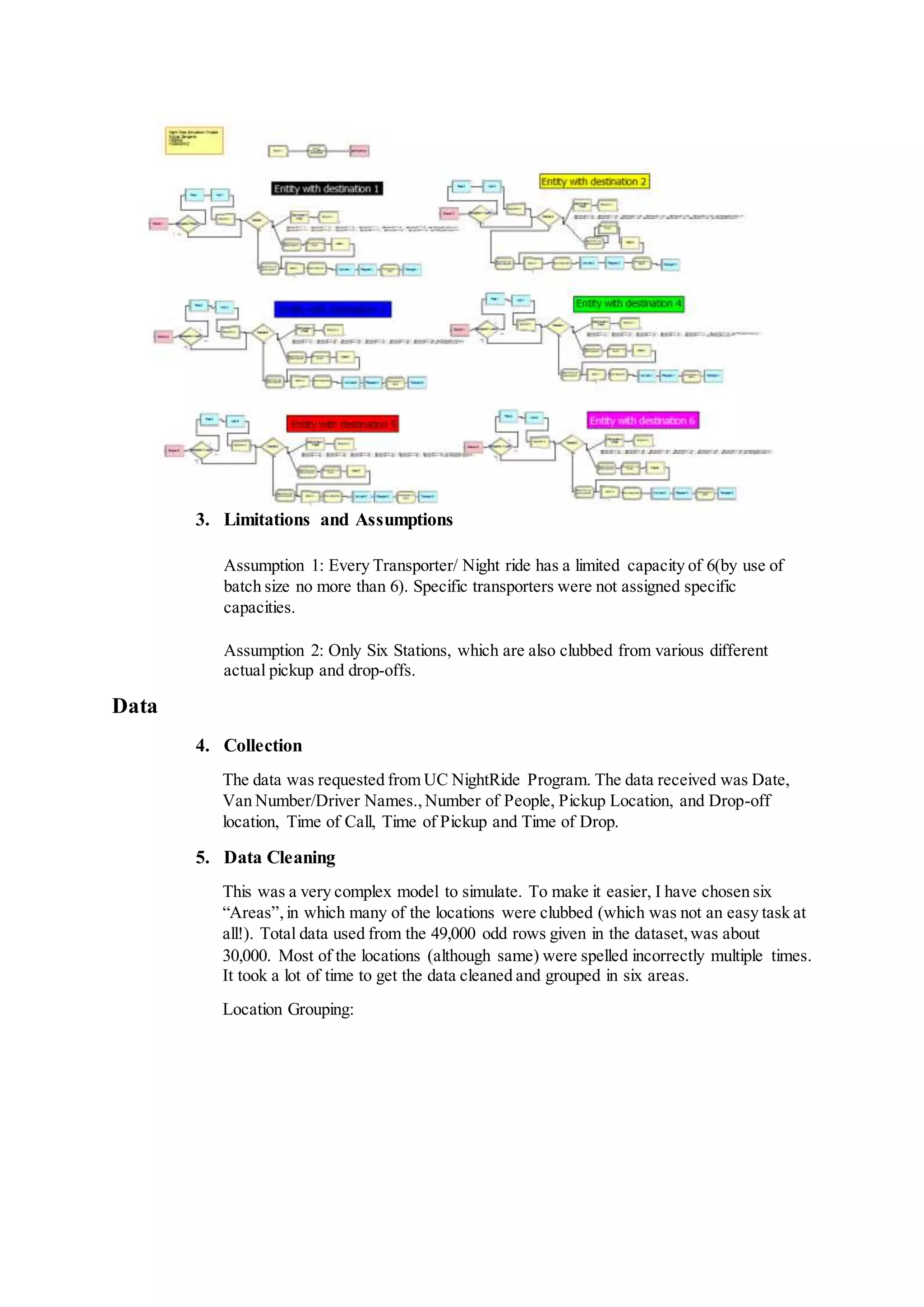 3. Limitations and Assumptions
Assumption 1: Every Transporter/ Night ride has a limited capacity of 6(by use of
batch size no more than 6). Specific transporters were not assigned specific
capacities.
Assumption 2: Only Six Stations, which are also clubbed from various different
actual pickup and drop-offs.
Data
4. Collection
The data was requested from UC NightRide Program. The data received was Date,
Van Number/Driver Names.,Number of People, Pickup Location, and Drop-off
location, Time of Call, Time of Pickup and Time of Drop.
5. Data Cleaning
This was a very complex model to simulate. To make it easier, I have chosen six
“Areas”,in which many of the locations were clubbed (which was not an easy task at
all!). Total data used from the 49,000 odd rows given in the dataset,was about
30,000. Most of the locations (although same) were spelled incorrectly multiple times.
It took a lot of time to get the data cleaned and grouped in six areas.
Location Grouping:
 