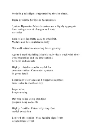 Modeling paradigms supported by the simulator.
Basic principle Strengths Weaknesses
System Dynamics Models system on a highly aggregate
level using rates of changes and state
variables
Results are generally easy to interpret.
Models can be simulated rapidly
Not well suited to modeling heterogeneity
Agent-Based Modeling Models individuals each with their
own properties and the interactions
between individuals
Highly relatable results useful for
communication. Can model systems
in great detail
Potentially slow and can be hard to interpret
results due to stochasticity
Imperative
Programming
Develop logic using standard
programming concepts
Highly flexible. Potentially very fast
model execution
Limited abstraction. May require significant
development effort
 