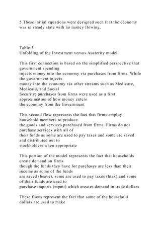 5 These initial equations were designed such that the economy
was in steady state with no money flowing.
Table 5
Unfolding of the Investment versus Austerity model.
This first connection is based on the simplified perspective that
government spending
injects money into the economy via purchases from firms. While
the government injects
money into the economy via other streams such as Medicare,
Medicaid, and Social
Security; purchases from firms were used as a first
approximation of how money enters
the economy from the Government
This second flow represents the fact that firms employ
household members to produce
the goods and services purchased from firms. Firms do not
purchase services with all of
their funds as some are used to pay taxes and some are saved
and distributed out to
stockholders when appropriate
This portion of the model represents the fact that households
create demand on firms
though the funds they have for purchases are less than their
income as some of the funds
are saved (hsave), some are used to pay taxes (htax) and some
of their funds are used to
purchase imports (mpmt) which creates demand in trade dollars
These flows represent the fact that some of the household
dollars are used to make
 