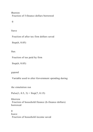 fborrow
Fraction of f-finance dollars borrowed
0
fsave
Fraction of after tax firm dollars saved
Step(6, 0.05)
ftax
Fraction of tax paid by firm
Step(6, 0.05)
gspend
Variable used to alter Government spending during
the simulation run
Pulse(1, 0.5, 3) + Step(7, 0.15)
hborrow
Fraction of household finance (h-finance dollars)
borrowed
0
hsave
Fraction of household income saved
 