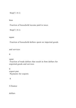 Step(7, 0.1)
htax
Fraction of household income paid in taxes
Step(7, 0.1)
mpmt
Fraction of household dollars spent on imported goods
and services
0
xpmt
Fraction of trade dollars that result in firm dollars for
exported goods and services
0
export pmt
Payments for exports
0
f-finance
dollars
 