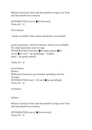 Balance between firm and household savings less firm
and household investments
INTEGRATE([f-save] � [f-borrow])
Value t0 = 0
firm dollars
Funds available from export payments, household
goods payments, and investments which are available
for input payments and savings
INTEGRATE([f-borrow] � [f-input pmts] � [f-
save] � [f-tax] + [g-spending] + [export
pmt] + [h-goods pmts])
Value t0 = 0
government
dollars
Difference between government spending and tax
receipts
INTEGRATE([f-tax] + [h-tax] � [g-spending])
Value t0 = 0
h-finance
dollars
Balance between firm and household savings less firm
and household investments
INTEGRATE([h-save] � [h-borrow])
Value t0 = 0
 