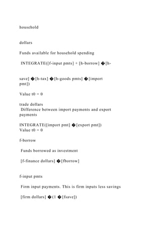 household
dollars
Funds available for household spending
INTEGRATE([f-input pmts] + [h-borrow] � [h-
save] � [h-tax] � [h-goods pmts] � [import
pmt])
Value t0 = 0
trade dollars
Difference between import payments and export
payments
INTEGRATE([import pmt] � [export pmt])
Value t0 = 0
f-borrow
Funds borrowed as investment
[f-finance dollars] � [fborrow]
f-input pmts
Firm input payments. This is firm inputs less savings
[firm dollars] � (1 � [fsave])
 