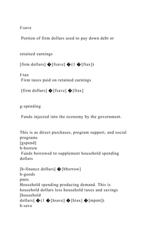 f-save
Portion of firm dollars used to pay down debt or
retained earnings
[firm dollars] � [fsave] � (1 � [ftax])
f-tax
Firm taxes paid on retained earnings
[firm dollars] � [fsave] � [ftax]
g-spending
Funds injected into the economy by the government.
This is as direct purchases, program support, and social
programs
[gspend]
h-borrow
Funds borrowed to supplement household spending
dollars
[h-finance dollars] � [hborrow]
h-goods
pmts
Household spending producing demand. This is
household dollars less household taxes and savings
[household
dollars] � (1 � [hsave] � [htax] � [mpmt])
h-save
 