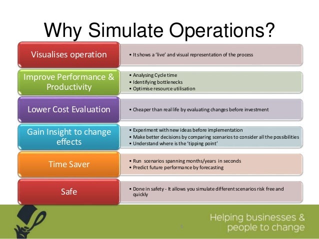 business process simulation and improvement simulation Simulation in bizagi (business process simulation) to support decision making and boost their continuous improvement. business process simulation and improvement simulation Simulation in bizagi (business process simulation) to support decision making and boost their continuous improvement.