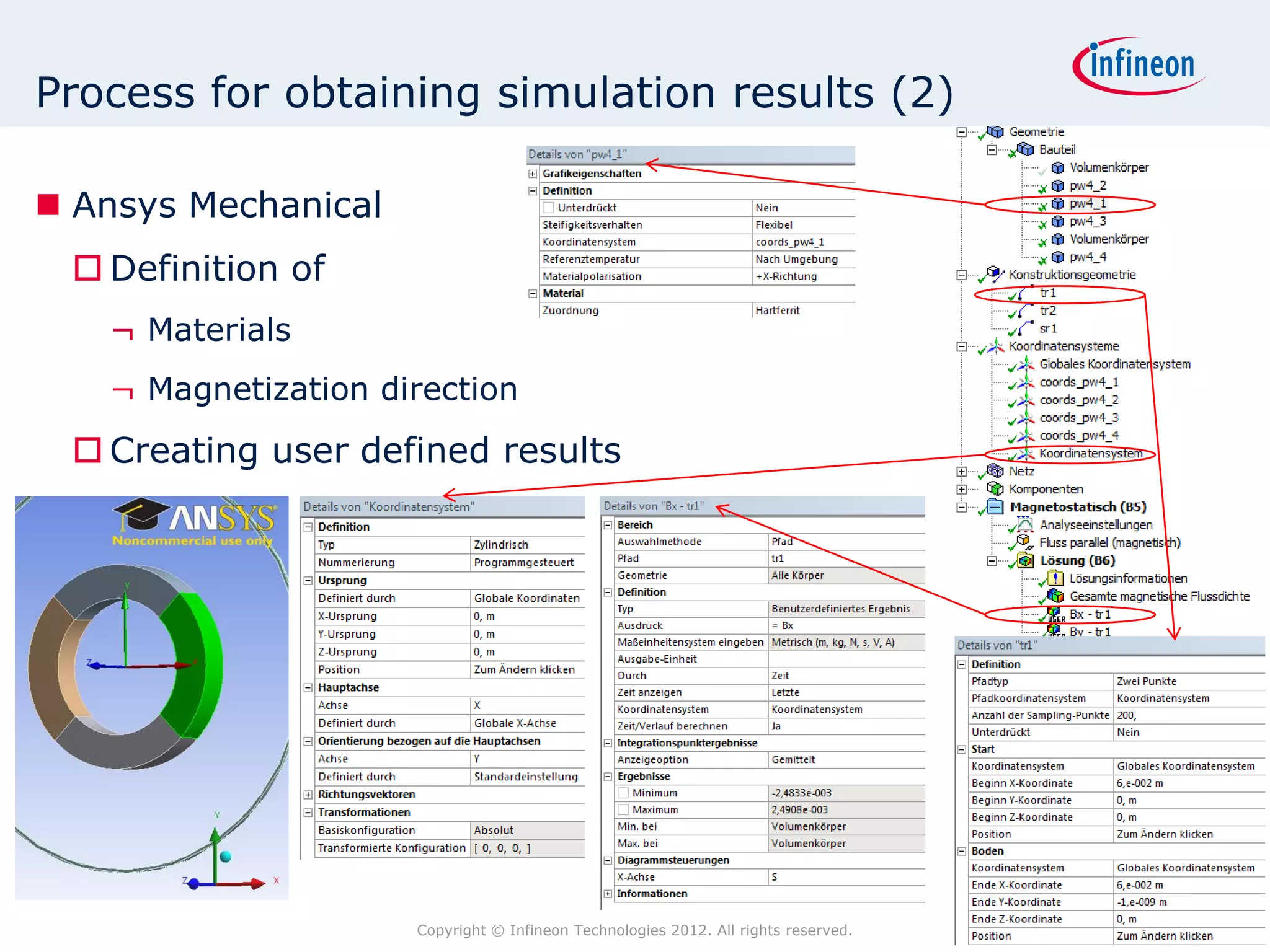 Process for obtaining simulation results (2)

 Ansys Mechanical
  Definition of
   ¬ Materials
   ¬ Magnetization direction
  Creating user defined results




                     Copyright © Infineon Technologies 2012. All rights reserved.   Page 20
 