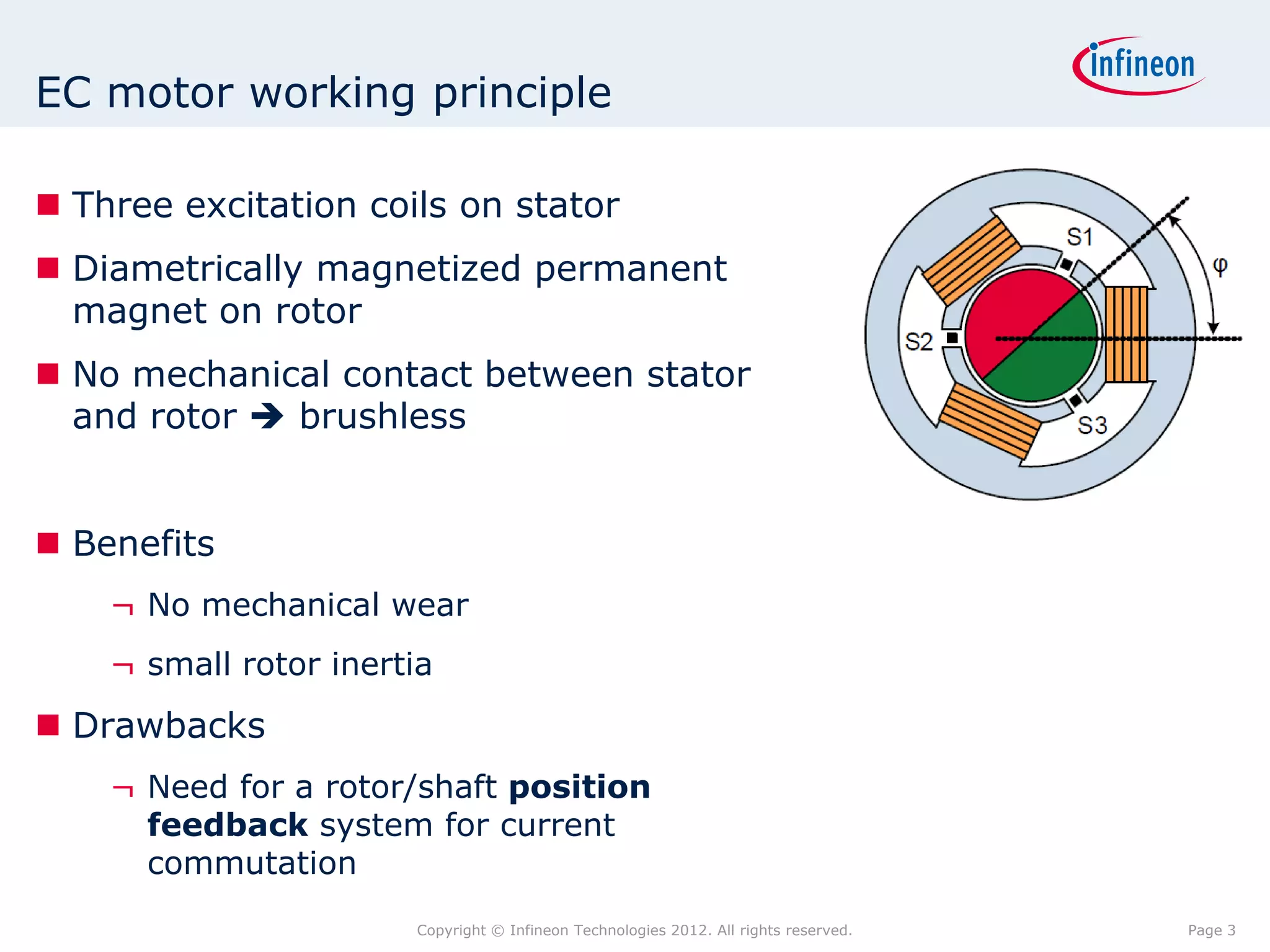 EC motor working principle

 Three excitation coils on stator
 Diametrically magnetized permanent
  magnet on rotor
 No mechanical contact between stator
  and rotor  brushless


 Benefits
    ¬ No mechanical wear
    ¬ small rotor inertia
 Drawbacks
    ¬ Need for a rotor/shaft position
      feedback system for current
      commutation
                       Copyright © Infineon Technologies 2012. All rights reserved.   Page 3
 