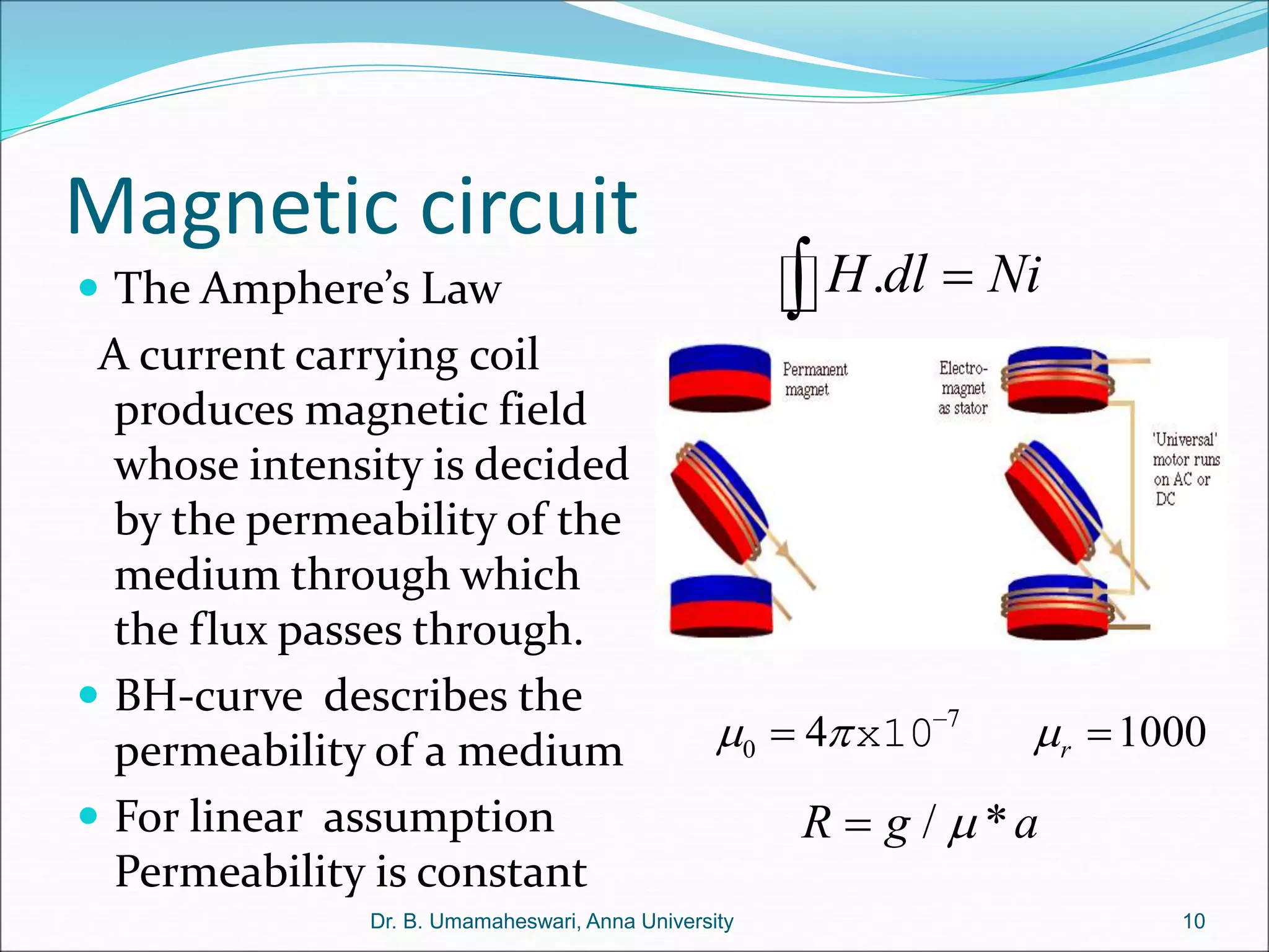Magnetic circuit
 The Amphere’s Law
A current carrying coil
produces magnetic field
whose intensity is decided
by the permeability of the
medium through which
the flux passes through.
 BH-curve describes the
permeability of a medium
 For linear assumption
Permeability is constant
7
0 4 1000
r
  

 
x10
/ *
R g a


10
Dr. B. Umamaheswari, Anna University
.
H dl Ni


 