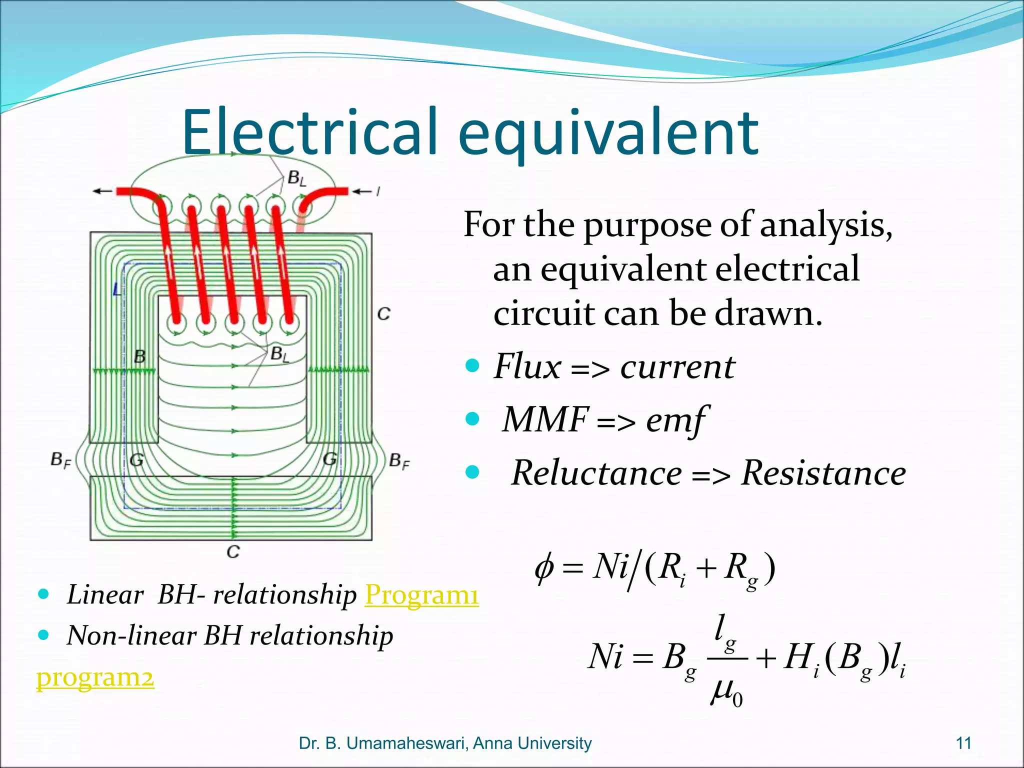 Electrical equivalent
For the purpose of analysis,
an equivalent electrical
circuit can be drawn.
 Flux => current
 MMF => emf
 Reluctance => Resistance
0
( )
( )
i g
g
g i g i
Ni R R
l
Ni B H B l


 
 
11
Dr. B. Umamaheswari, Anna University
 Linear BH- relationship Program1
 Non-linear BH relationship
program2
 