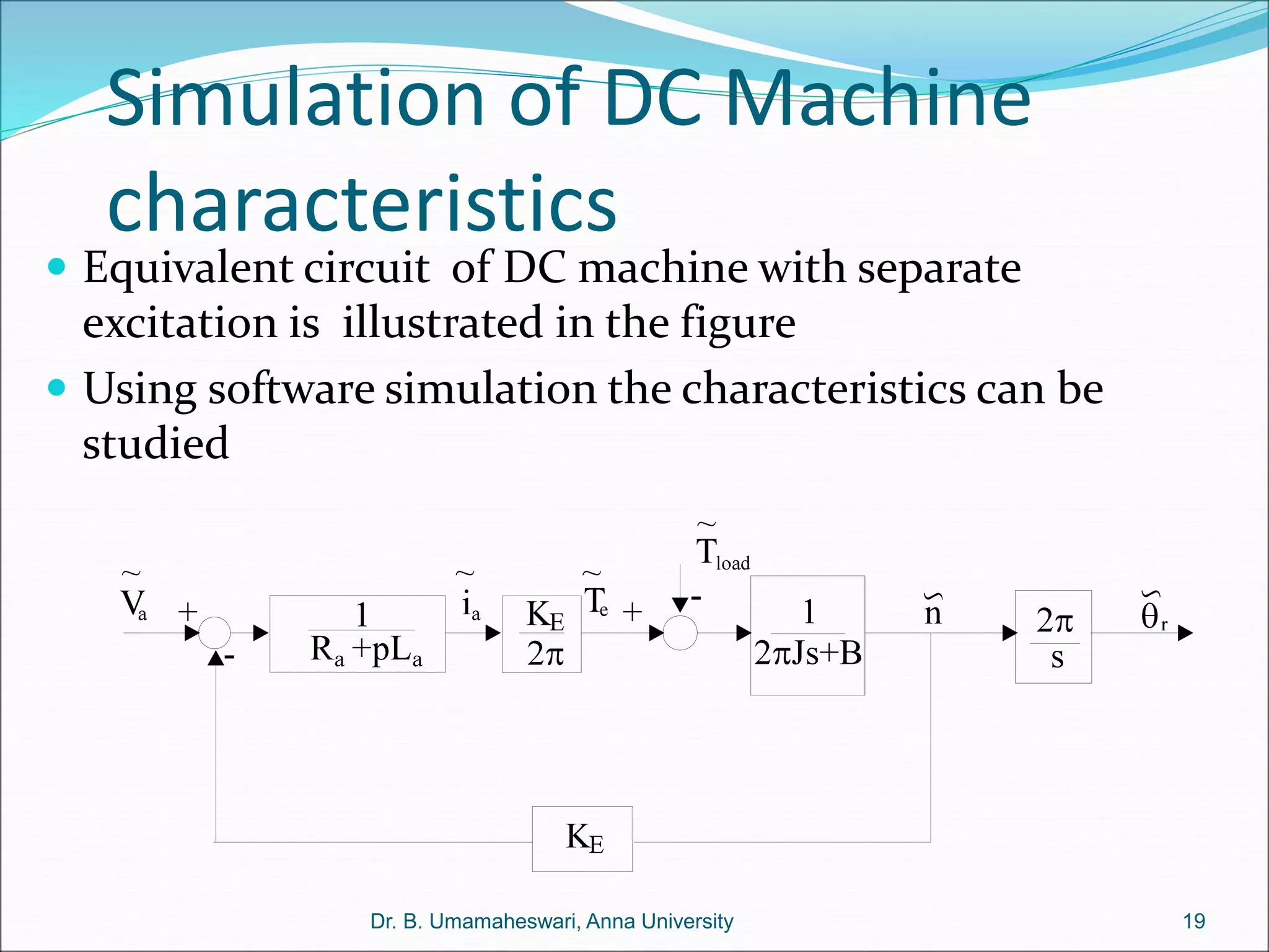 Simulation of DC Machine
characteristics
 Equivalent circuit of DC machine with separate
excitation is illustrated in the figure
 Using software simulation the characteristics can be
studied
19
Dr. B. Umamaheswari, Anna University
 
