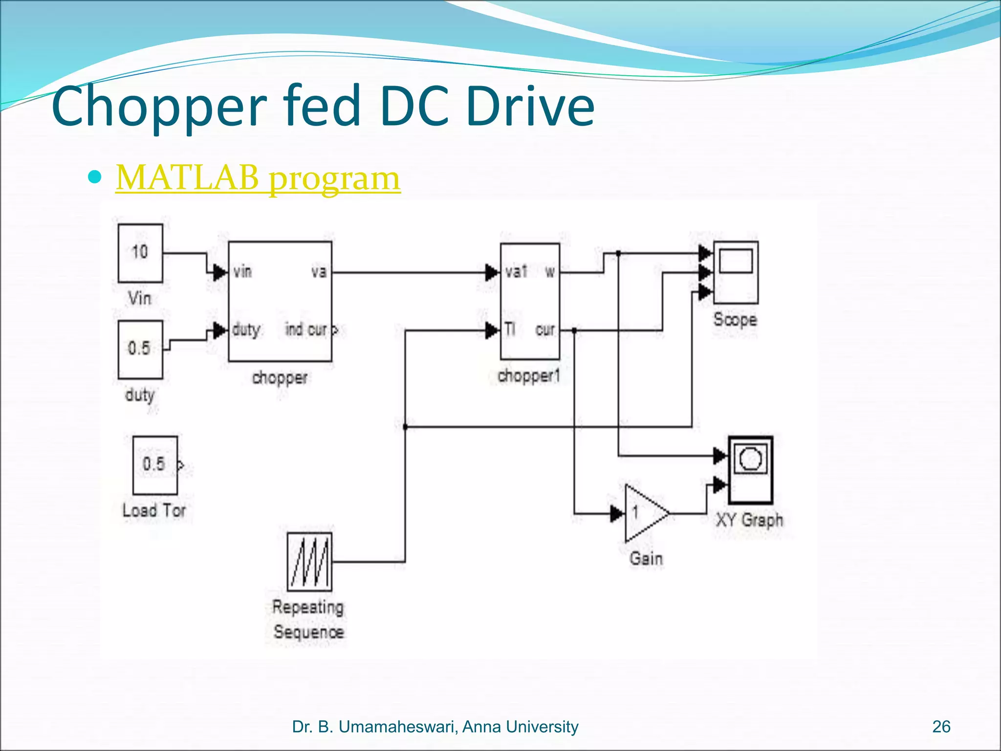 Chopper fed DC Drive
 MATLAB program
26
Dr. B. Umamaheswari, Anna University
 