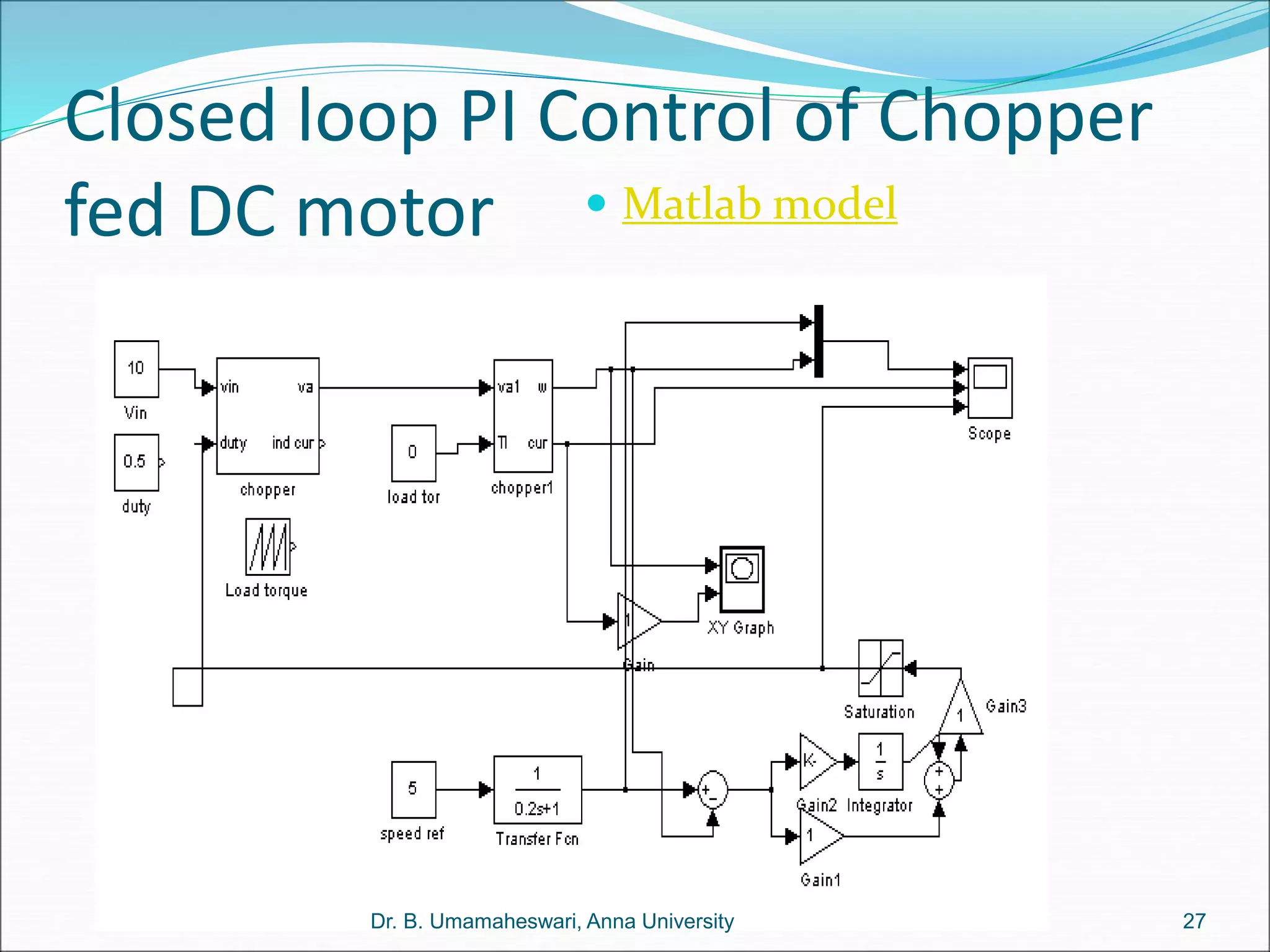 Closed loop PI Control of Chopper
fed DC motor  Matlab model
27
Dr. B. Umamaheswari, Anna University
 