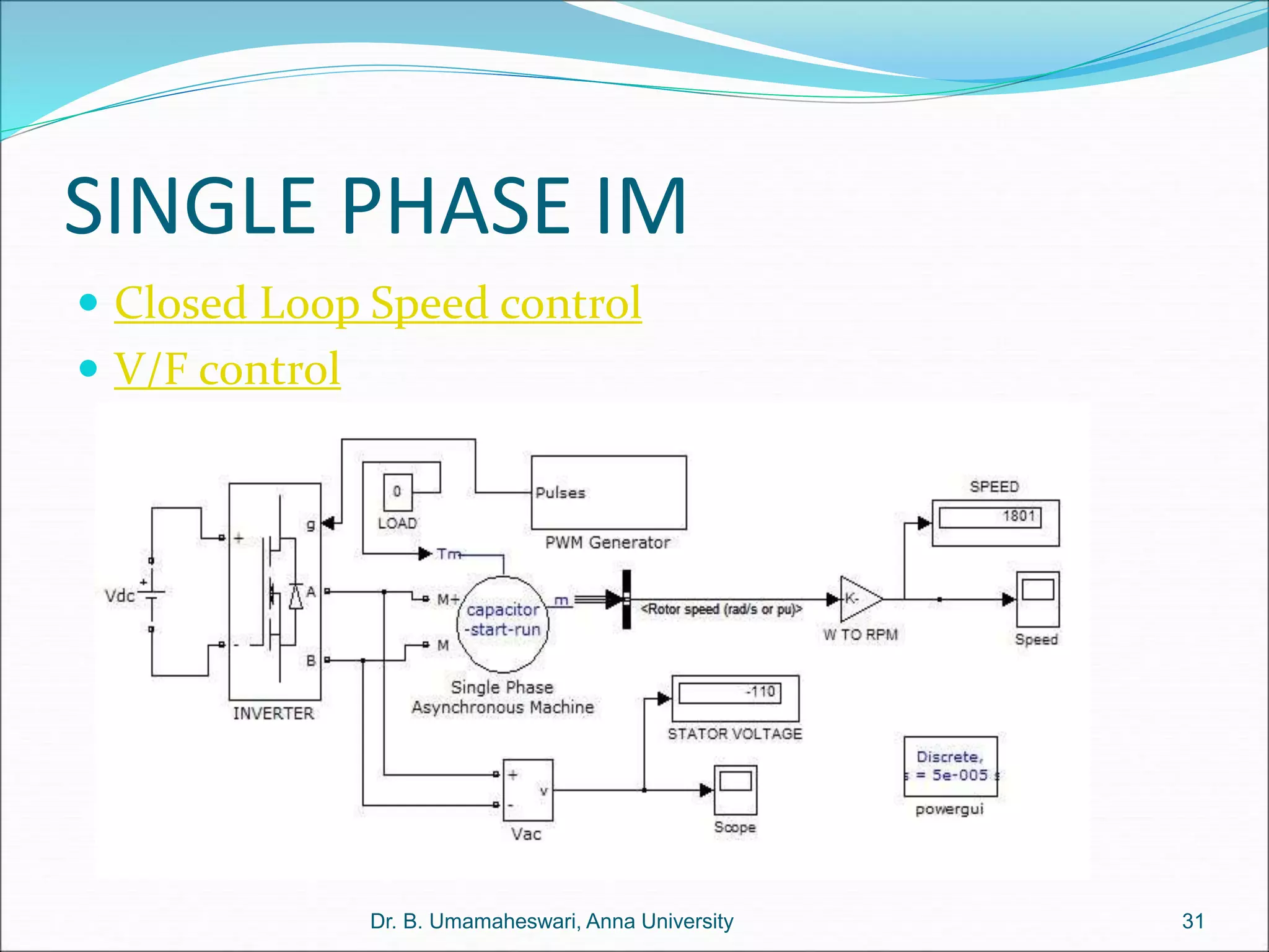 SINGLE PHASE IM
 Closed Loop Speed control
 V/F control
Dr. B. Umamaheswari, Anna University 31
 