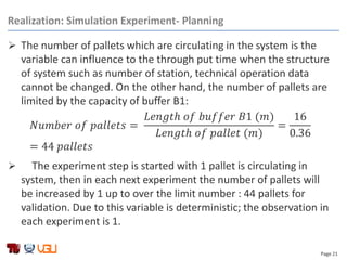 Page 21
Realization: Simulation Experiment- Planning
 The number of pallets which are circulating in the system is the
variable can influence to the through put time when the structure
of system such as number of station, technical operation data
cannot be changed. On the other hand, the number of pallets are
limited by the capacity of buffer B1:
𝑁𝑢𝑚𝑏𝑒𝑟 𝑜𝑓 𝑝𝑎𝑙𝑙𝑒𝑡𝑠 =
𝐿𝑒𝑛𝑔𝑡ℎ 𝑜𝑓 𝑏𝑢𝑓𝑓𝑒𝑟 𝐵1 (𝑚)
𝐿𝑒𝑛𝑔𝑡ℎ 𝑜𝑓 𝑝𝑎𝑙𝑙𝑒𝑡 (𝑚)
=
16
0.36
= 44 𝑝𝑎𝑙𝑙𝑒𝑡𝑠
 The experiment step is started with 1 pallet is circulating in
system, then in each next experiment the number of pallets will
be increased by 1 up to over the limit number : 44 pallets for
validation. Due to this variable is deterministic; the observation in
each experiment is 1.
 