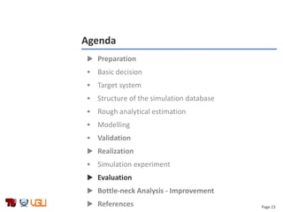 Page 23
Agenda
 Preparation
 Basic decision
 Target system
 Structure of the simulation database
 Rough analytical estimation
 Modelling
 Validation
 Realization
 Simulation experiment
 Evaluation
 Bottle-neck Analysis - Improvement
 References
 
