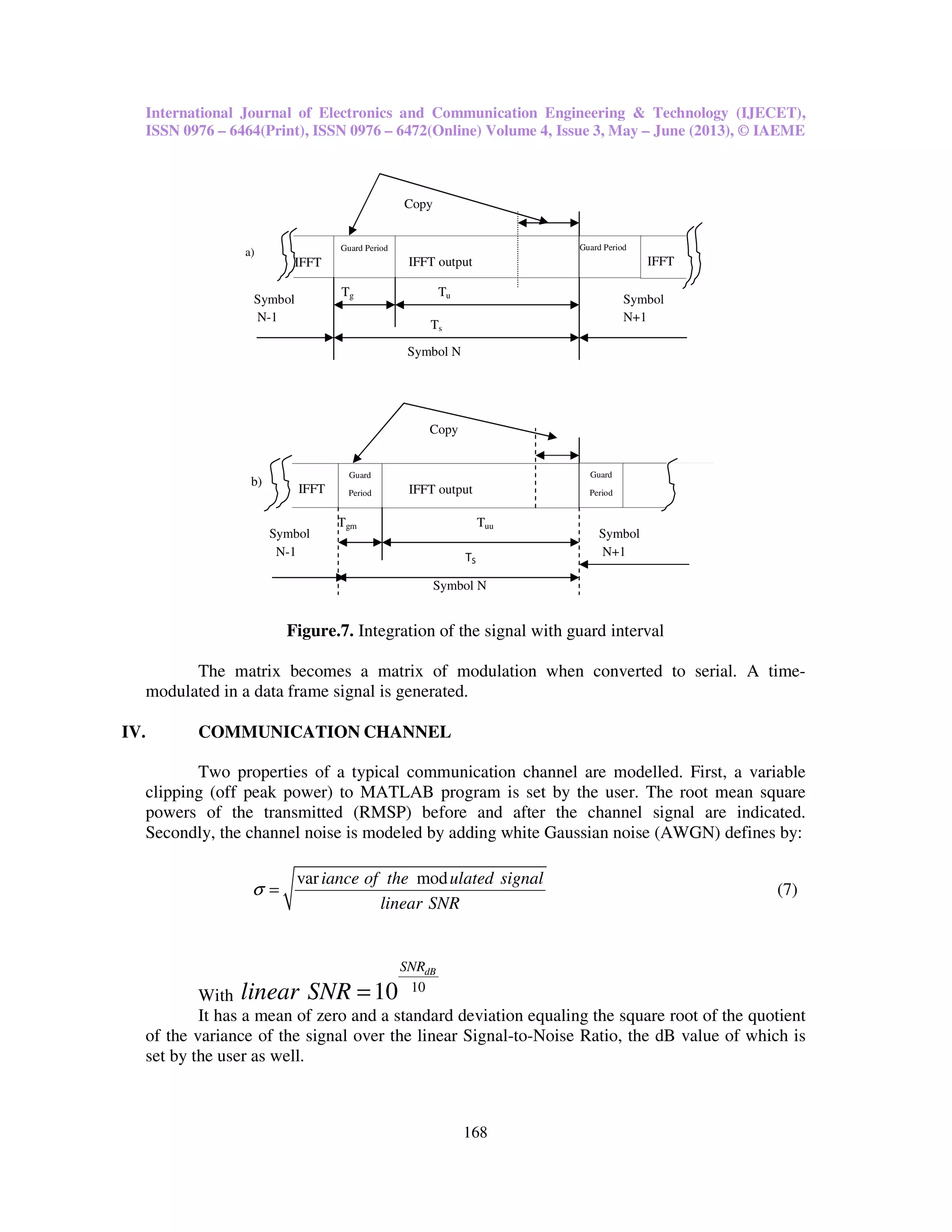 International Journal of Electronics and Communication Engineering & Technology (IJECET),
ISSN 0976 – 6464(Print), ISSN 0976 – 6472(Online) Volume 4, Issue 3, May – June (2013), © IAEME
168
Figure.7. Integration of the signal with guard interval
The matrix becomes a matrix of modulation when converted to serial. A time-
modulated in a data frame signal is generated.
IV. COMMUNICATION CHANNEL
Two properties of a typical communication channel are modelled. First, a variable
clipping (off peak power) to MATLAB program is set by the user. The root mean square
powers of the transmitted (RMSP) before and after the channel signal are indicated.
Secondly, the channel noise is modeled by adding white Gaussian noise (AWGN) defines by:
var modiance of the ulated signal
linear SNR
σ = (7)
With
10
10
dBSNR
linear SNR =
It has a mean of zero and a standard deviation equaling the square root of the quotient
of the variance of the signal over the linear Signal-to-Noise Ratio, the dB value of which is
set by the user as well.
Guard Period
Symbol N
Copy
Tg
IFFT output
Guard Period
IFFT
Tu
Ts
Symbol
N-1
Symbol
N+1
Guard
Period
Symbol N
Copy
Tgm
IFFT outputIFFT
Tuu
TS
Symbol
N-1
Symbol
N+1
Guard
Period
b)
IFFT
a)
 