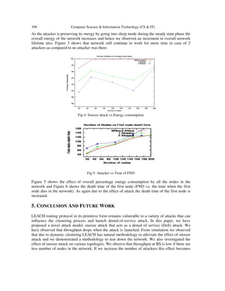 398 Computer Science & Information Technology (CS & IT)
As the attacker is preserving its energy by going into sleep mode during the steady state phase the
overall energy of the network increases and hence we observed an increment in overall network
lifetime also. Figure 3 shows that network still continue to work for more time in case of 2
attackers as compared to no attacker was there.
Fig 4: Snooze attack vs Energy consumption
Fig 5: Attacker vs Time of FND
Figure 5 shows the effect of overall percentage energy consumption by all the nodes in the
network and Figure 6 shows the death time of the first node (FND i.e. the time when the first
node dies in the network). As again due to the effect of attack the death time of the first node is
increased.
5. CONCLUSION AND FUTURE WORK
LEACH routing protocol in its primitive form remains vulnerable to a variety of attacks that can
influence the clustering process and launch denial-of-service attack. In this paper, we have
proposed a novel attack model, snooze attack that acts as a denial of service (DoS) attack. We
have observed that throughput drops when the attack is launched. From simulation we observed
that due to dynamic clustering LEACH has natural methodology to alleviate the effect of snooze
attack and we demonstrated a methodology to tear down the network. We also investigated the
effect of snooze attack on various topologies. We observe that throughput at BS is low if there are
less number of nodes in the network. If we increase the number of attackers this effect becomes
 
