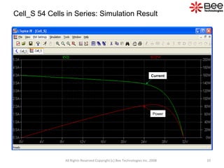 Cell_S 54 Cells in Series: Simulation Result
10All Rights Reserved Copyright (c) Bee Technologies Inc. 2008
Power
Current
 