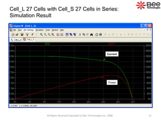 Cell_L 27 Cells with Cell_S 27 Cells in Series:
Simulation Result
12All Rights Reserved Copyright (c) Bee Technologies Inc. 2008
Power
Current
 