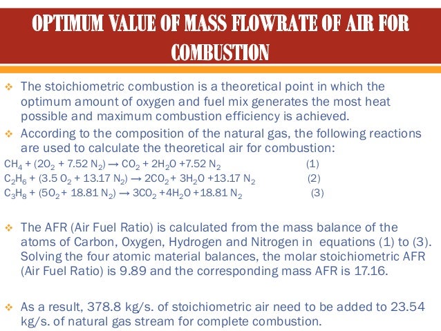 Natural Gas Lhv Conversion Natural Gas Lhv Conversion